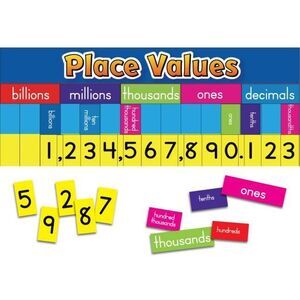 Math Manipulative Place Value Magnet Set Really Good Stuff Educational